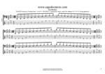 GuitarPro7 TAB: BAGED octaves C pentatonic major scale box shapes (31313 sweep patterns) pdf